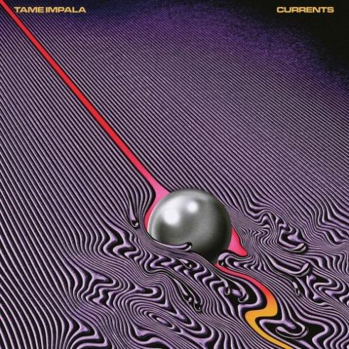 Currents Currents