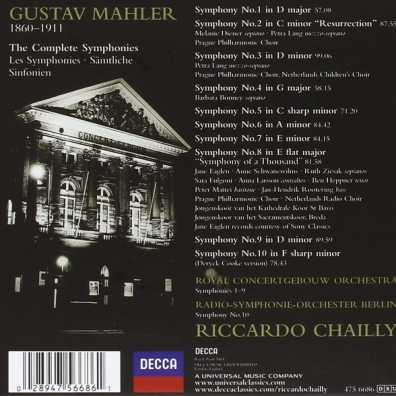 Riccardo Chailly (Рикардо Шайи): Mahler: The Symphonies