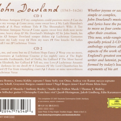 The John Douland Collection