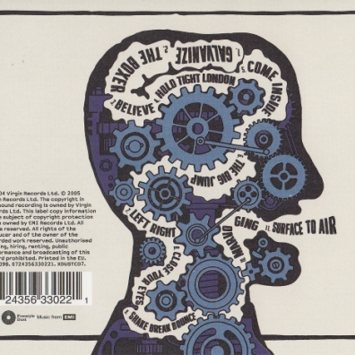 Push The Button The Chemical Brothers: Push The Button