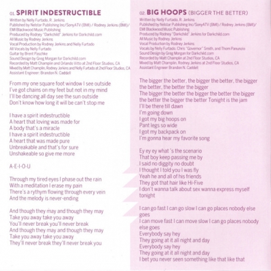 Nelly Furtado (Нелли Фуртадо): The Spirit Indestructible