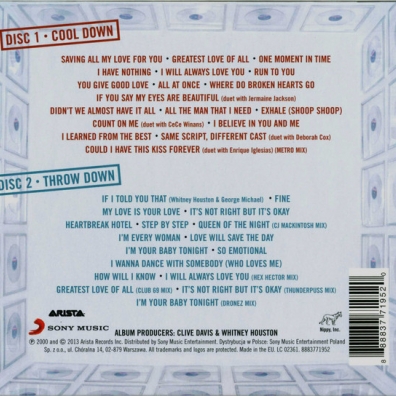 Greatest Hits Whitney Houston (Уитни Хьюстон): Greatest Hits