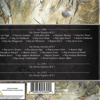 The Theater Equation Ayreon (Ауреон): The Theater Equation