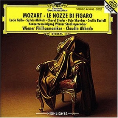 Claudio Abbado (Клаудио Аббадо): Mozart: Le Nozze Di Figaro