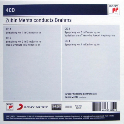 Zubin Mehta (Зубин Мета): Zubin Mehta Conducts Brahms