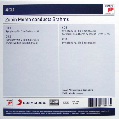 Zubin Mehta Conducts Brahms Zubin Mehta (Зубин Мета): Zubin Mehta Conducts Brahms