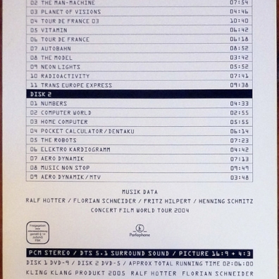 Minimum-Maximum Kraftwerk (Крафтверк): Minimum-Maximum