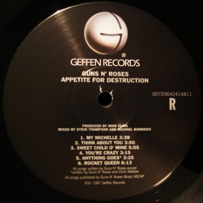 Appetite For Destruction Guns N' Roses (Ганз н Роузес): Appetite For Destruction