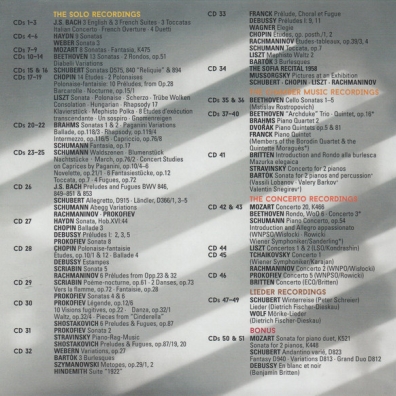 Sviatoslav Richter (Святослав Рихтер): Complete Decca, Philips & DG