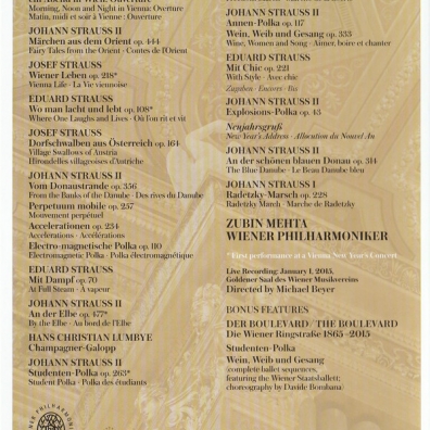 New Year'S Concert 2015 Vienna Philharmonic (Венский филармонический оркестр): New Year'S Concert 2015