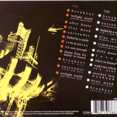 It's Better To Travel Swing Out Sister (Свинг Аут Систер): It's Better To Travel