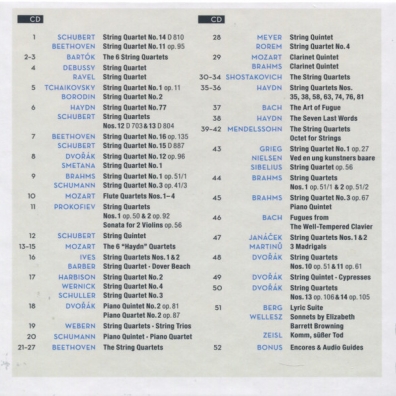 Complete Recordings On DG Emerson String Quartet (Эмирсон Стринг Квартет): Complete Recordings On DG
