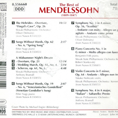 The Best Of Mendelssohn Felix Mendelssohn (Феликс Мендельсон): The Best Of Mendelssohn