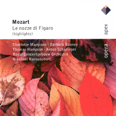 Le Nozze Di Figaro Nikolaus Harnoncourt (Николаус Арнонкур): Le Nozze Di Figaro
