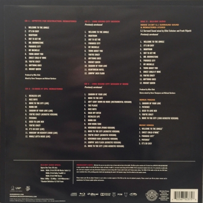 Appetite For Destruction Guns N' Roses (Ганз н Роузес): Appetite For Destruction