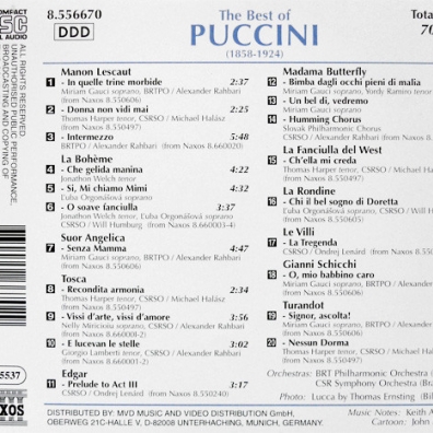 Giacomo Puccini (Джакомо Пуччини): The Best Of Puccini