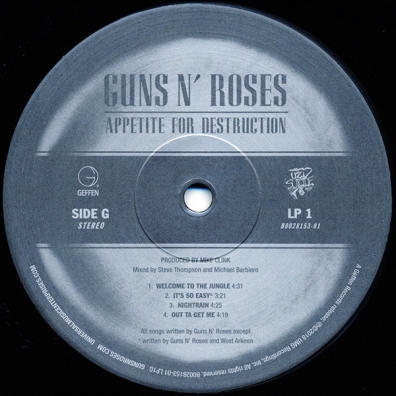 Appetite For Destruction Guns N' Roses (Ганз н Роузес): Appetite For Destruction