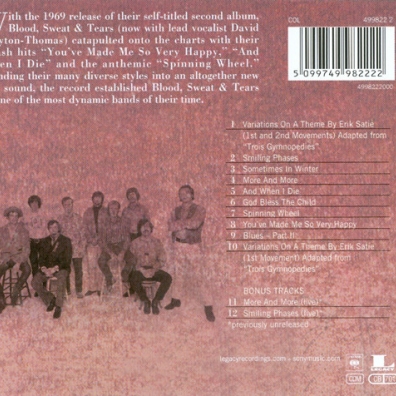 Blood, Sweat & Tears Blood, Sweat & Tears (Блоот Свеат Теарс): Blood, Sweat & Tears