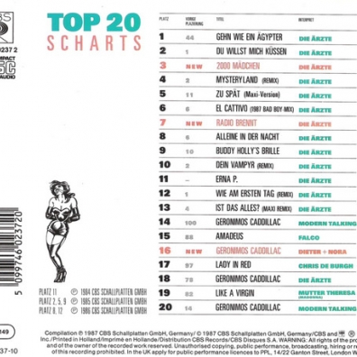 Ist Das Alles Die Arzte (Дие Арзте): Ist Das Alles