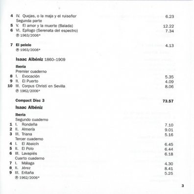 Icon: Alicia De Larrocha Alicia De Larrocha (Алисия де Ларроча): Icon: Alicia De Larrocha