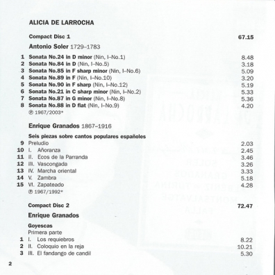 Alicia De Larrocha (Алисия де Ларроча): Icon: Alicia De Larrocha