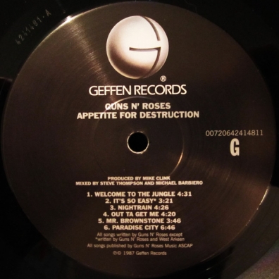 Appetite For Destruction Guns N' Roses (Ганз н Роузес): Appetite For Destruction