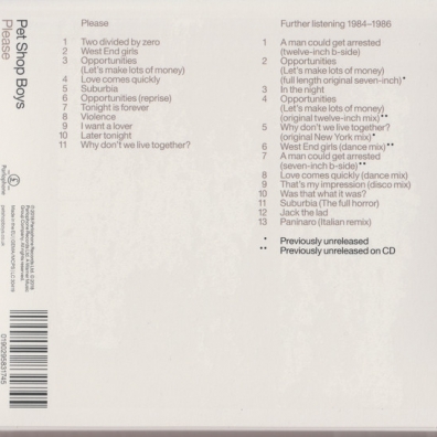 Please Pet Shop Boys (Пет Шоп Бойс): Please