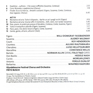 Fritz Busch (Фриц Буш): Fritz Busch At Glyndebourne: Le Nozze Di Figaro, Cosм Fan Tutte, Don Giovanni, Idomeneo (Excerpts)