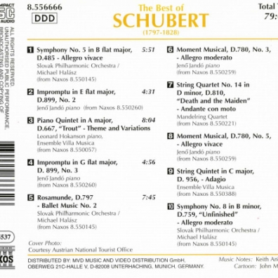 The Best Of Schubert Franz Schubert (Франц Шуберт): The Best Of Schubert