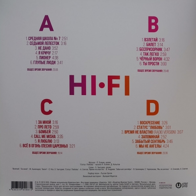 Лучшее Hi-Fi (Хай Фай): Лучшее