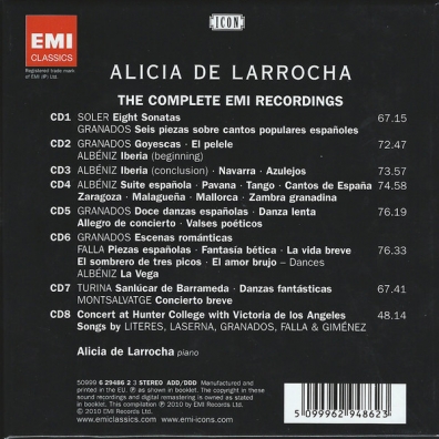 Alicia De Larrocha (Алисия де Ларроча): Icon: Alicia De Larrocha