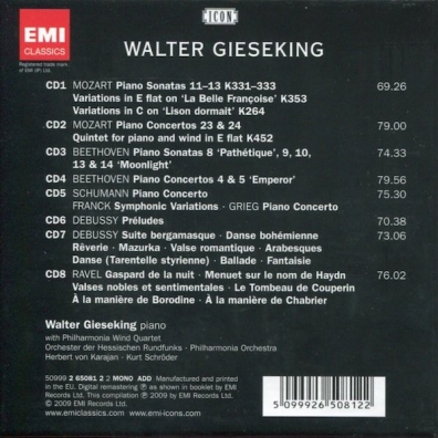 Walter Gieseking (Вальтер Гизекинг): Icon: Walter Gieseking
