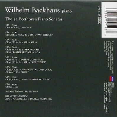 Beethoven: Sonatas Wilhelm Backhaus (Вильгельм Бакхауз): Beethoven: Sonatas