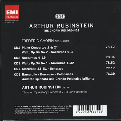 Artur Rubinstein (Артур Рубинштейн): Icon: Arthur Rubinstein